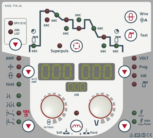 EWM Drahtvorschubeinheit MULTIMATRIX drive 4X HP