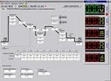 EWM Programmiersoftware PC 300 XQ SET inkl. Kabelsatz / Interface / Dongle